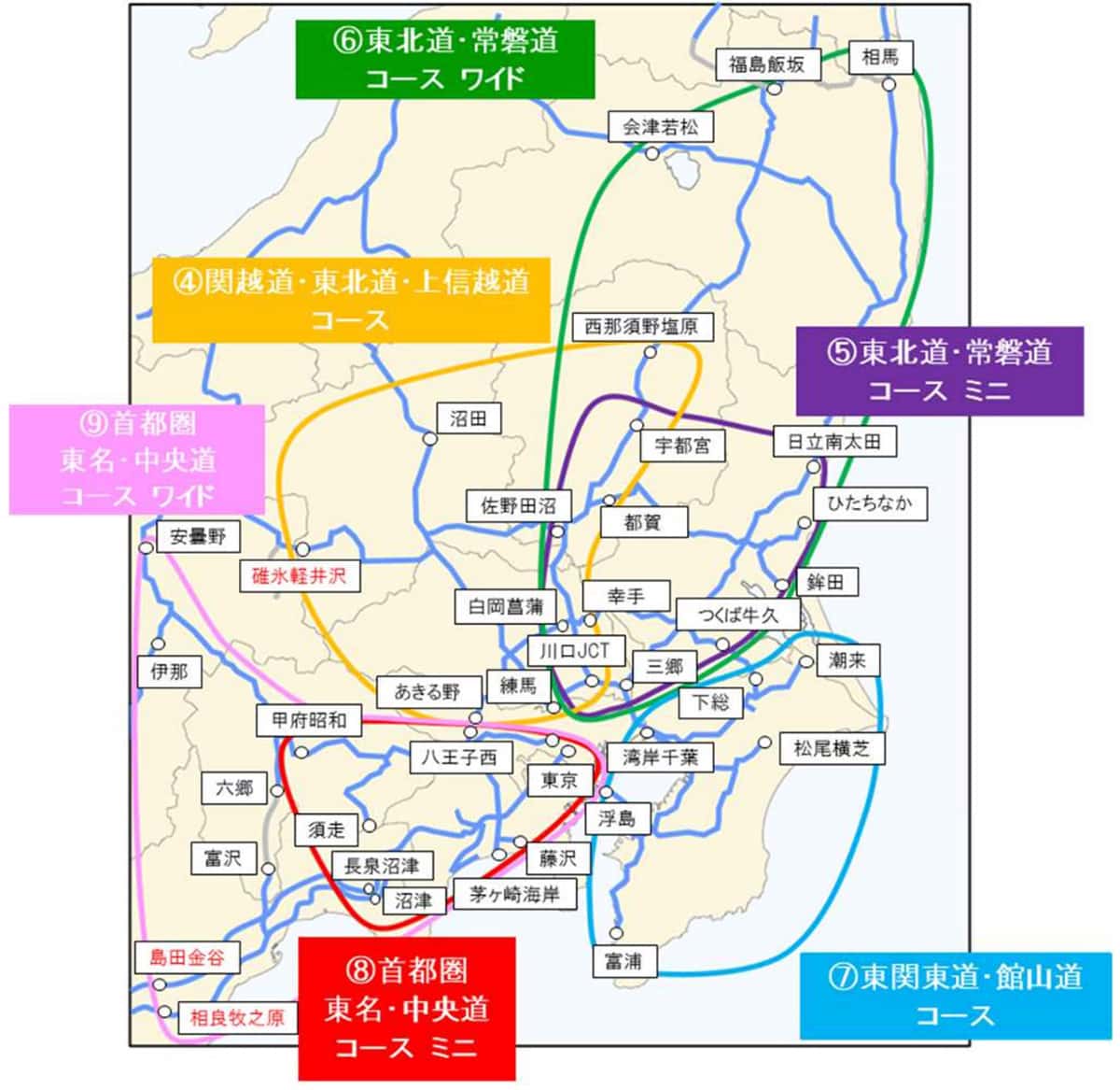 ツーリングプラン｜④ 関越道・東北道・上信越道コース　⑤ 東北道・常磐道コースミニ　⑥ 東北道・常磐道コースワイド　⑦ 東関東道・館山道コース　⑧ 首都圏　東名・中央道コースミニ　⑨ 首都圏　東名・中央道コースワイド