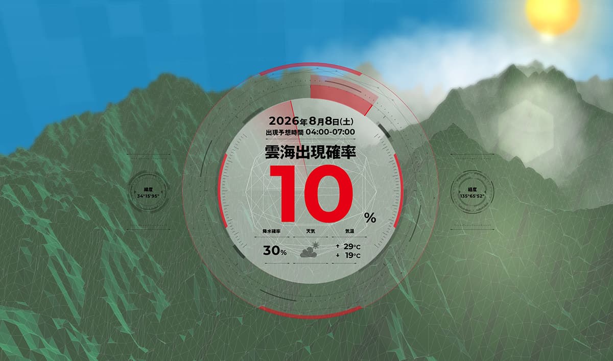 三菱自動車工業が運営するサイト「雲海出現MAP」
